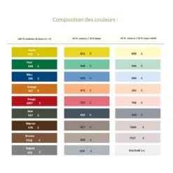 Apoxie Sculpt - Vert -Jeu De Rôle apoxie sculpt vert 2